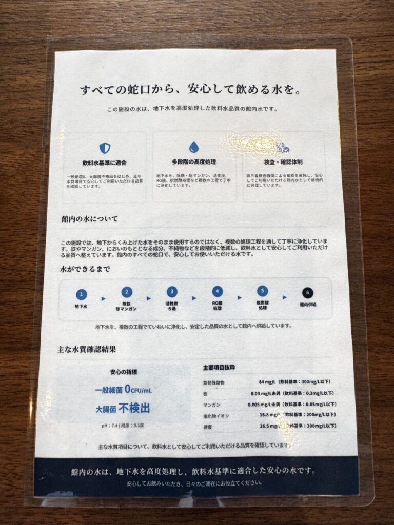 館内の水についての説明書き